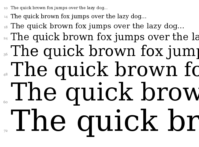CheapProFonts Serif Pro font waterfall
